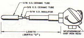 double tube assembly 4